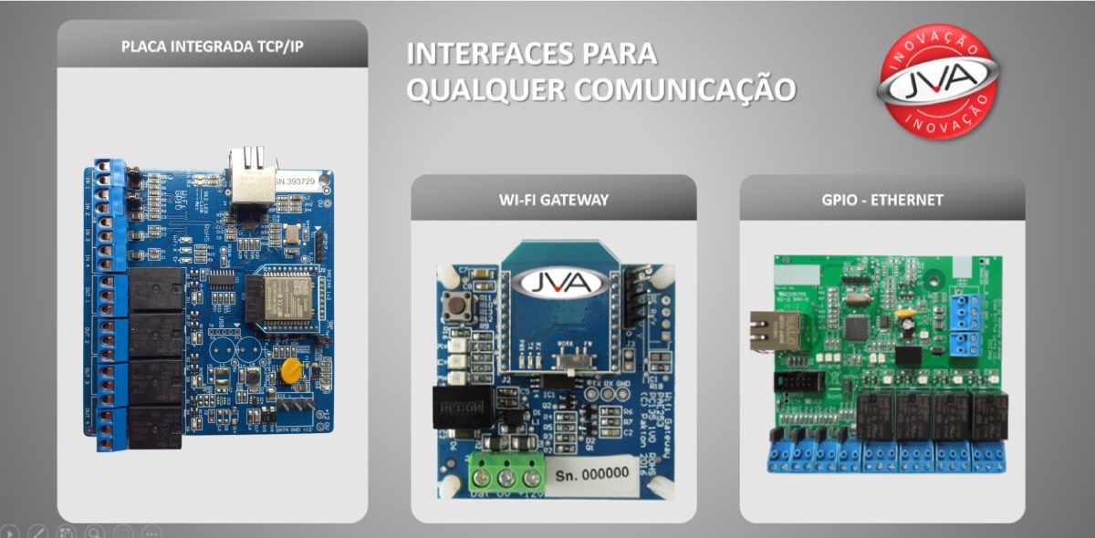 tcp-ip